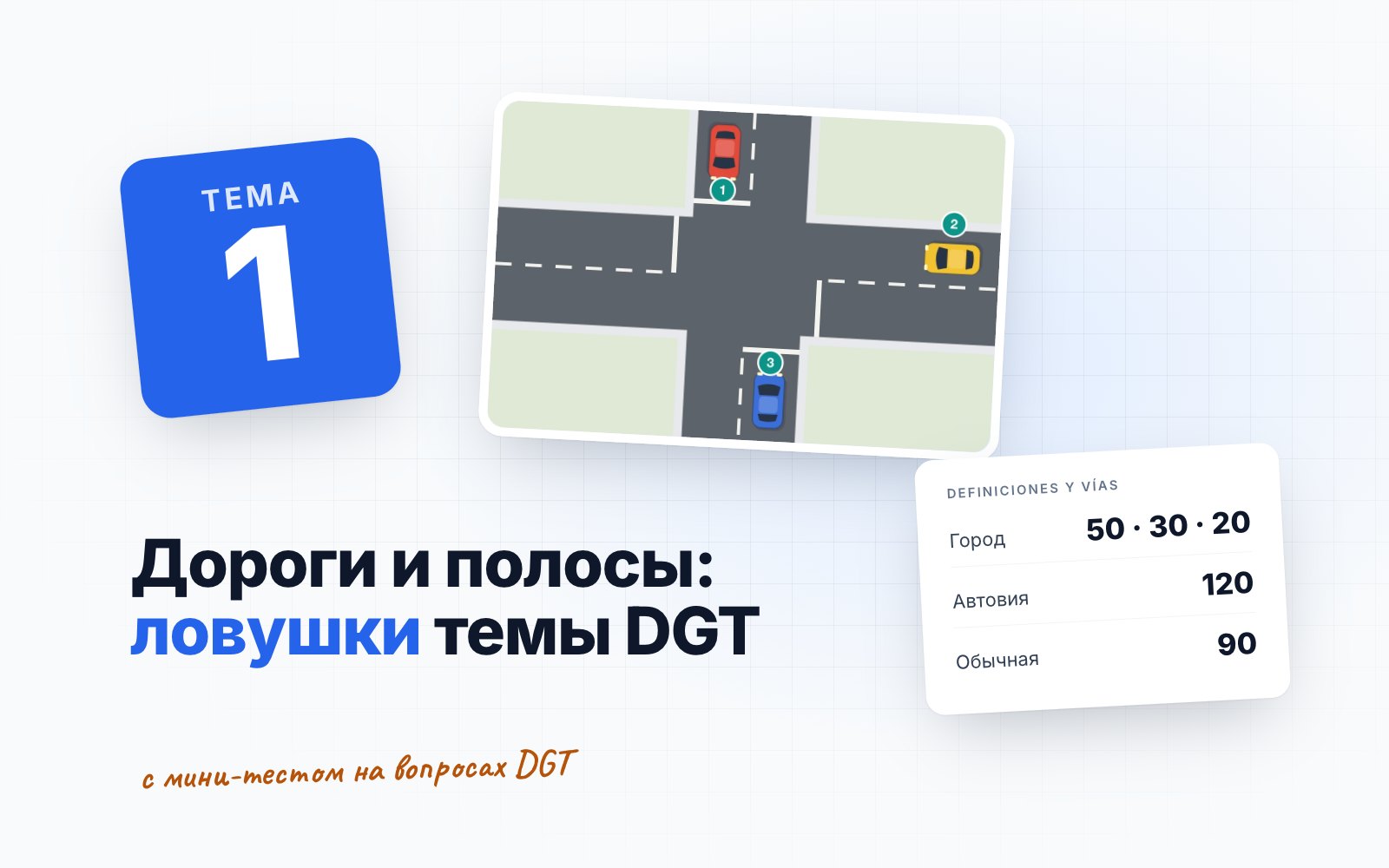 Тема 1 DGT «Определения и дороги»: полосы, скорости и приоритет
